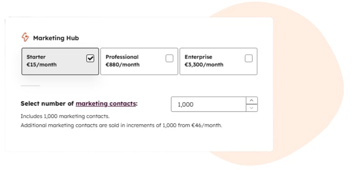 Hubspot Markting Hub Bundle