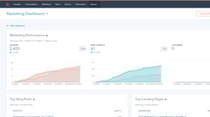 HubSpot Marketing dashboard