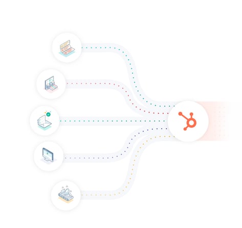 Integrasjoner og dataflyt i Hubspot