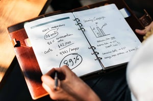 Tips til ditt markedsbudsjett og B2B markedsplan